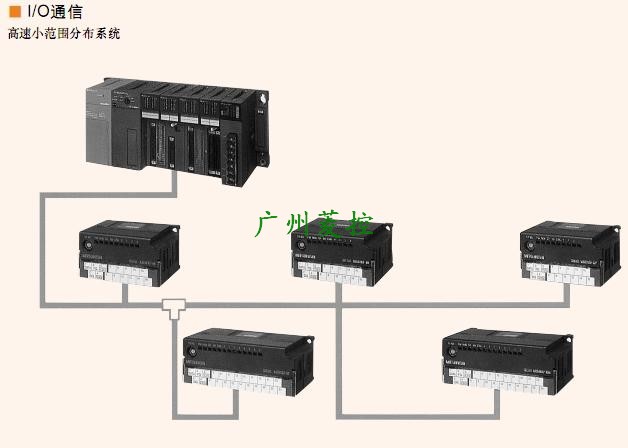 hݔģKAJ55TB32-8DT